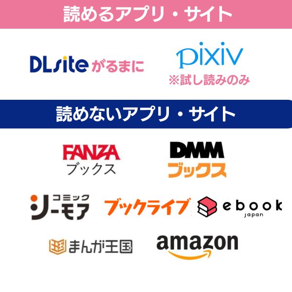 宇良さんの"ただの後輩"から抜け出したいから、 配信状況
