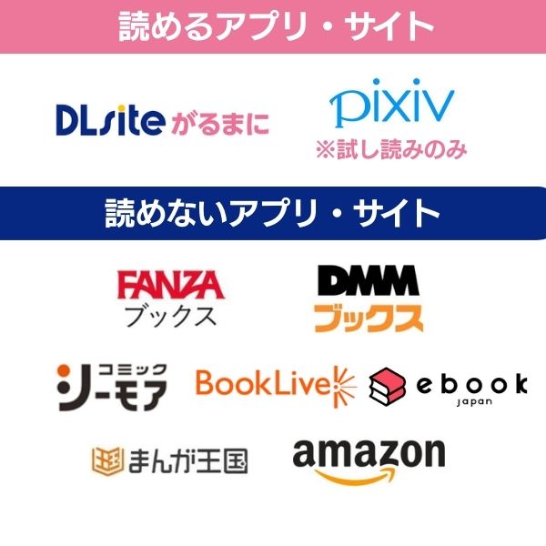 宇良さんの"ただの後輩"から抜け出したいから、 配信状況