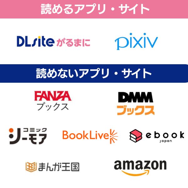 『幼なじみのツムグ君は。』配信状況