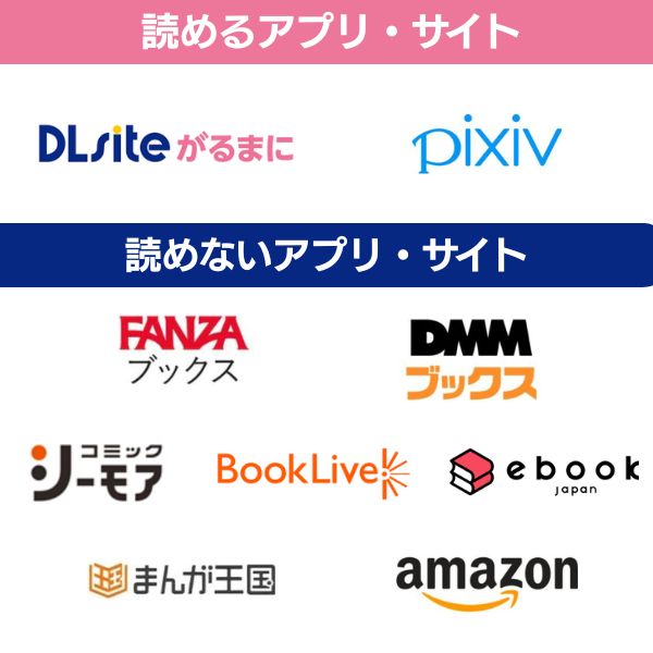 『新刊が×××なのは売り子のせいです』が読めるアプリ・サイト