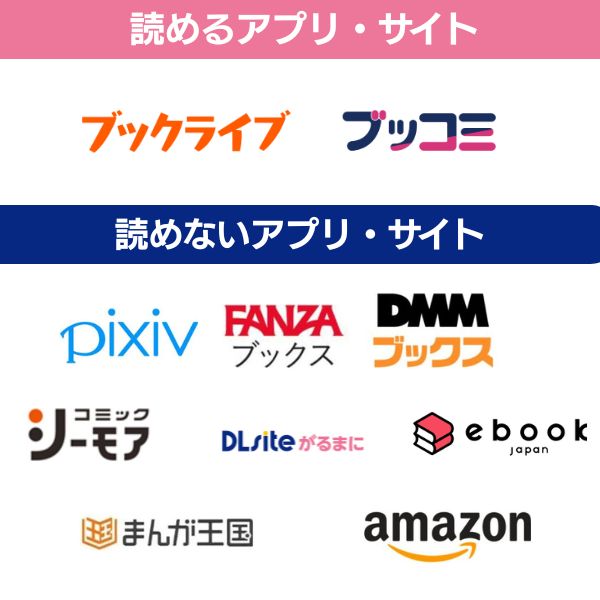 その天才様は偽装彼女に執着する 配信