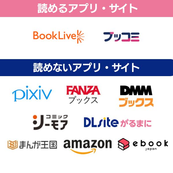 私を裏切ったはずの公爵様が離婚してくれません