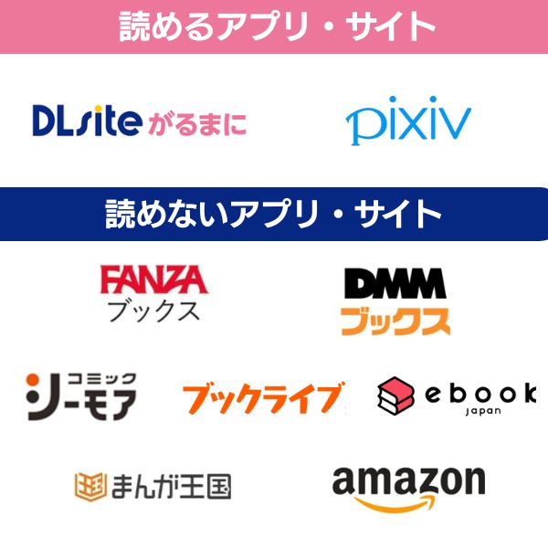 『新刊が×××なのは売り子のせいです』が読めるアプリ・サイト