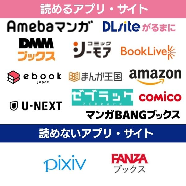 HUNTER×HUNTER 配信状況