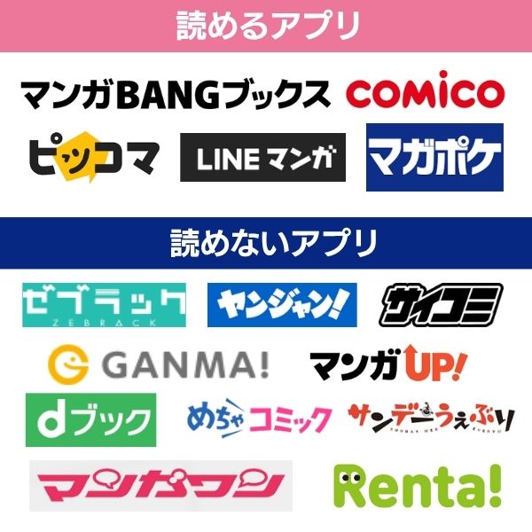 はじめの一歩 アプリ配信状況