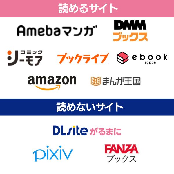 はじめの一歩 サイト配信状況