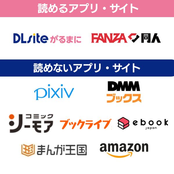 人権破壊工場～出張修理サービス～ 配信状況