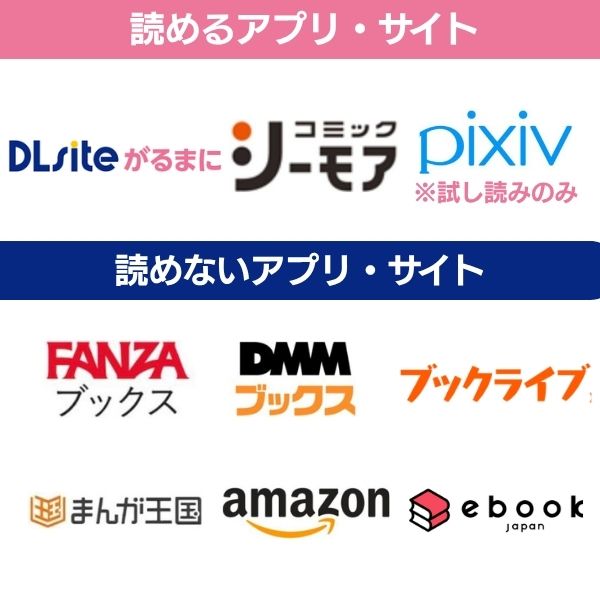 会いに行った裏アカ男子が大嫌いな婚約者で詰んだ。 配信状況