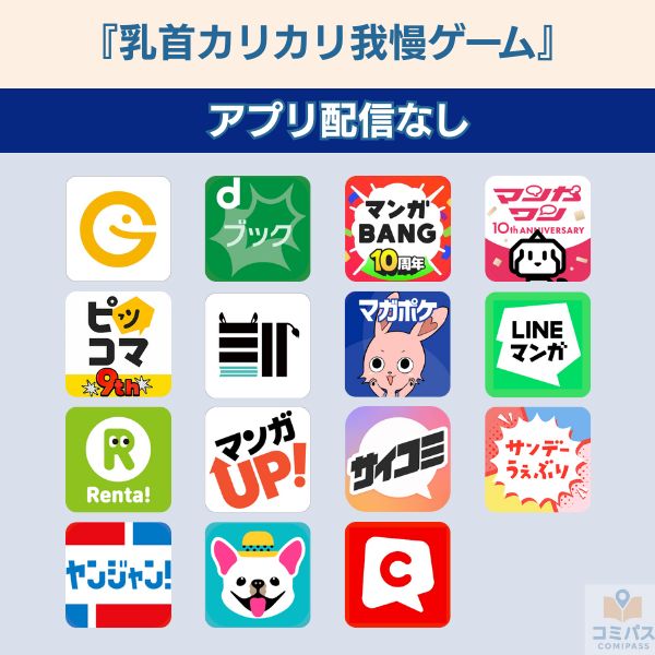 『乳首カリカリ我慢ゲーム』のアプリ配信状況