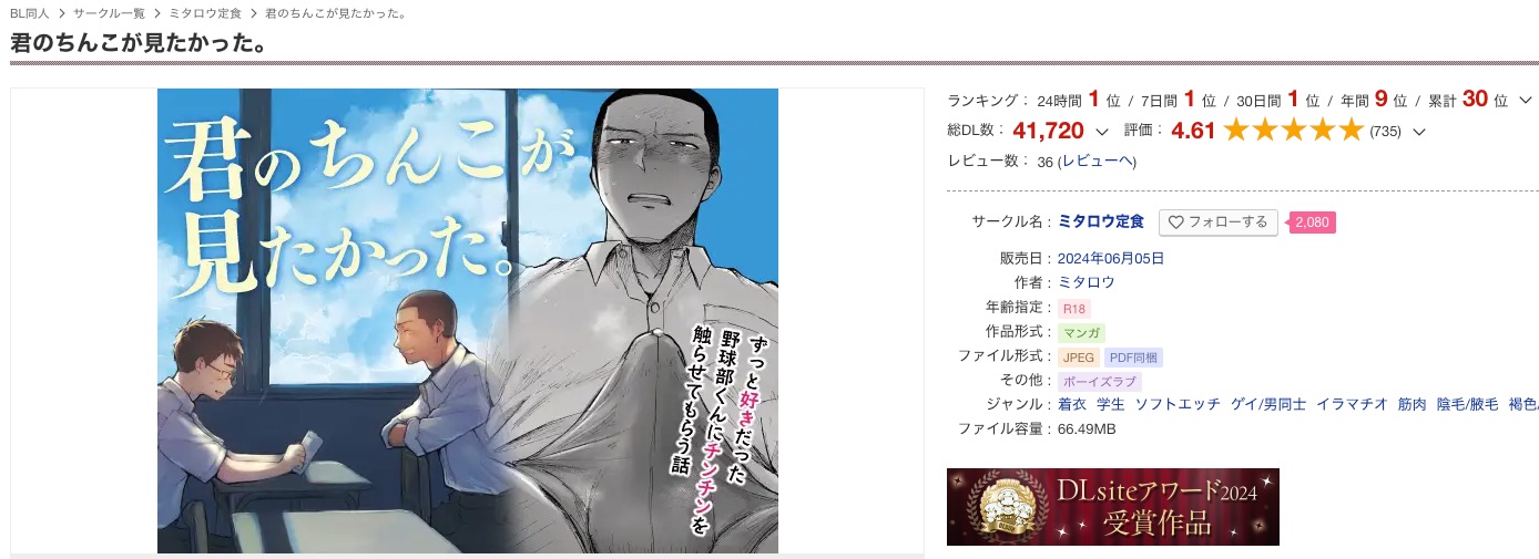 『君のちんこが見たかった』のランキング画像