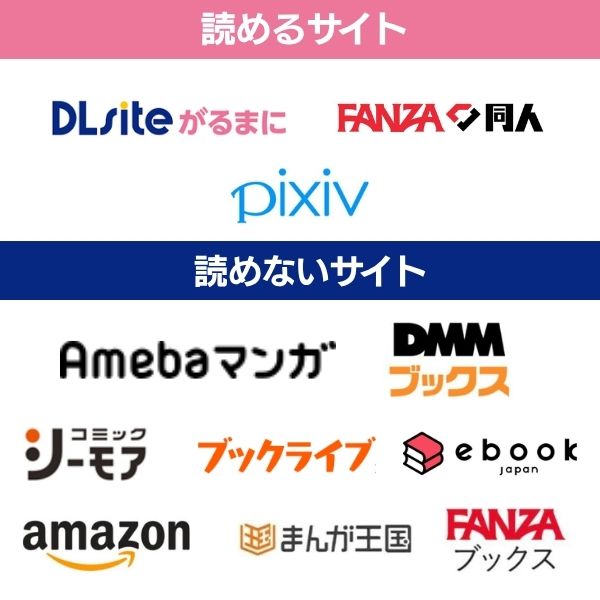 『筋肉のためには金がいる。』の読めるサイト
