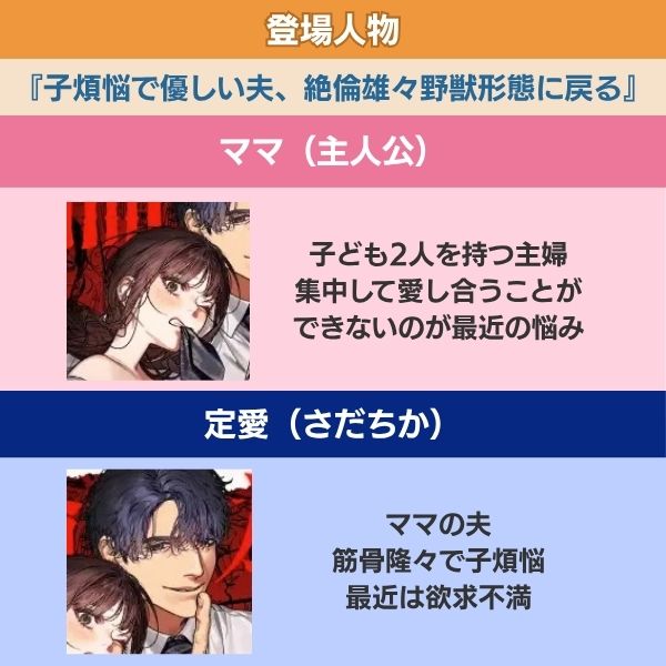 『子煩悩で優しい夫、絶倫雄々野獣形態に戻る』の登場人物
