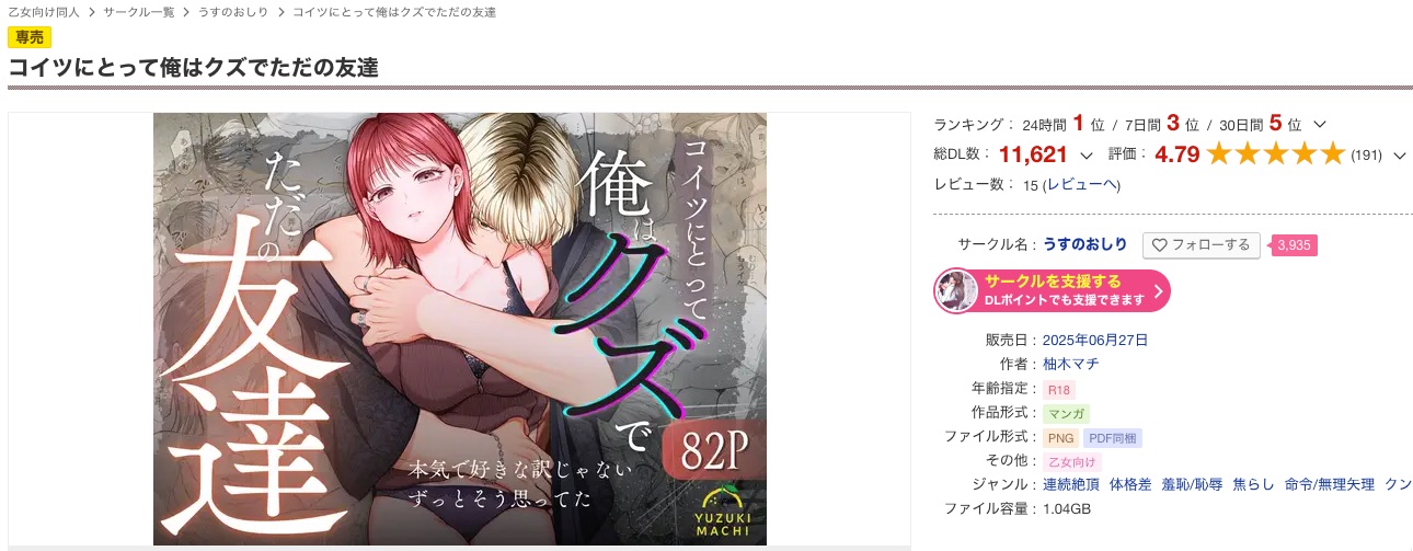 『コイツにとって俺はクズでただの友達』のランキング画像
