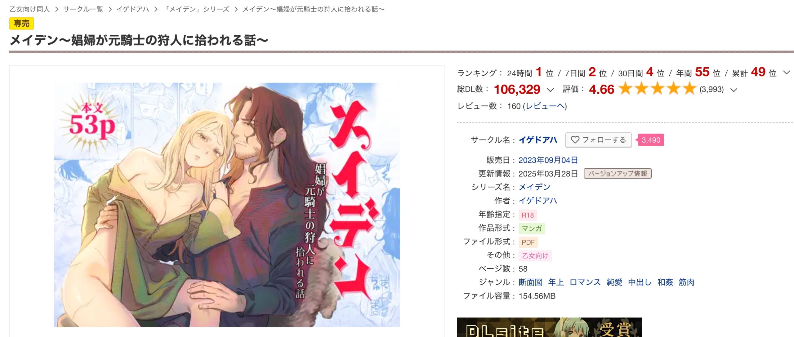 『メイデン〜娼婦が元騎士の狩人に拾われる話〜』のランキング画像