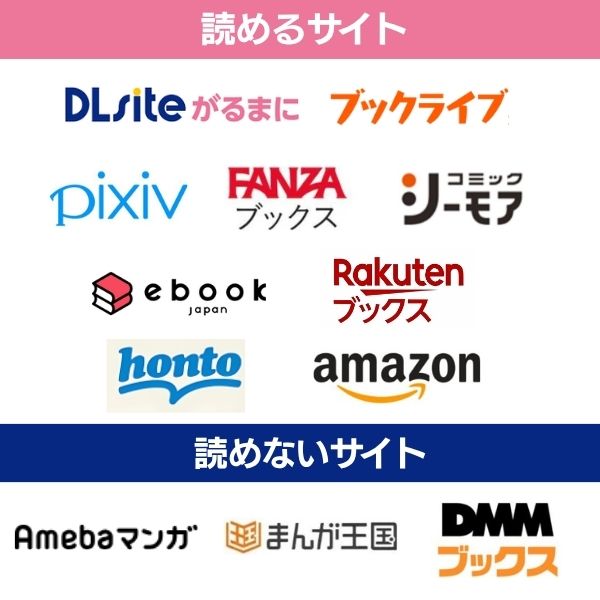 『ワンショットアンダーパピー』を読めるサイト・アプリ