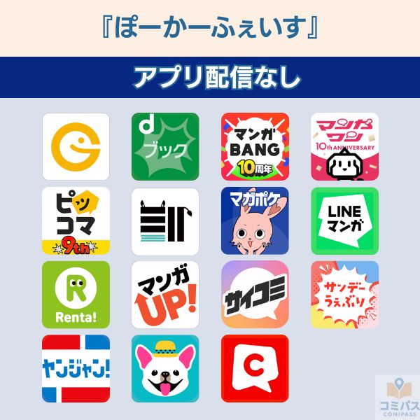 『ぽーかーふぇいす』のアプリの配信状況