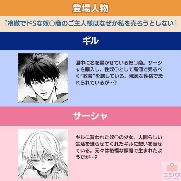 『冷徹でドSな奴○商のご主人様はなぜか私を売ろうとしない』の登場人物