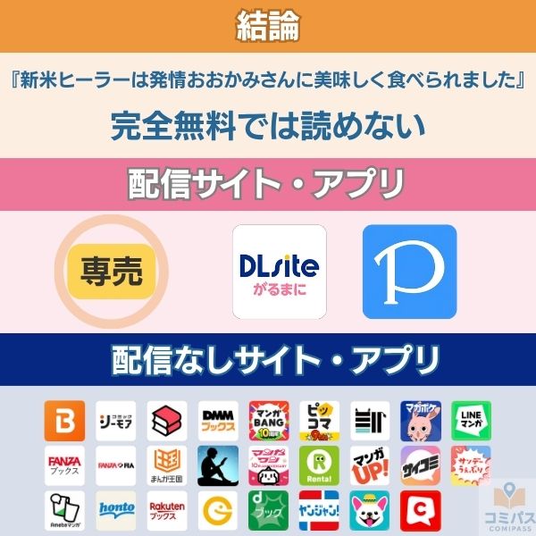 『新米ヒーラーは発情おおかみさんに美味しく食べられました』の配信状況
